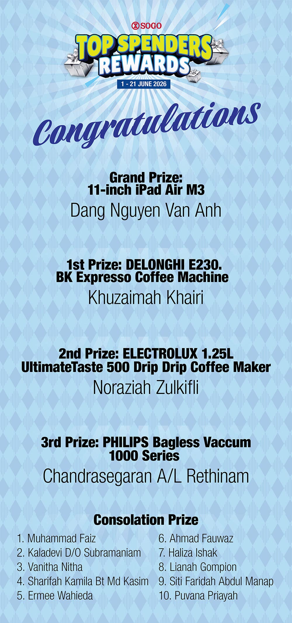 Father's Day Deals Contest Winners