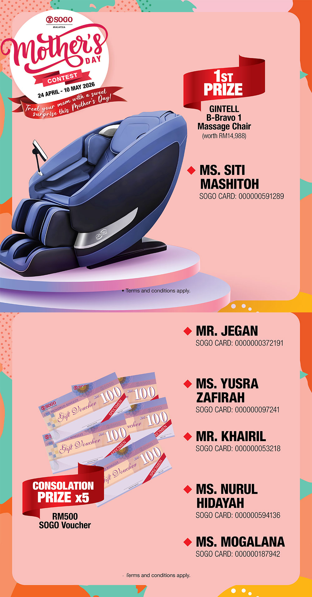 Mother's Day Contest Winners