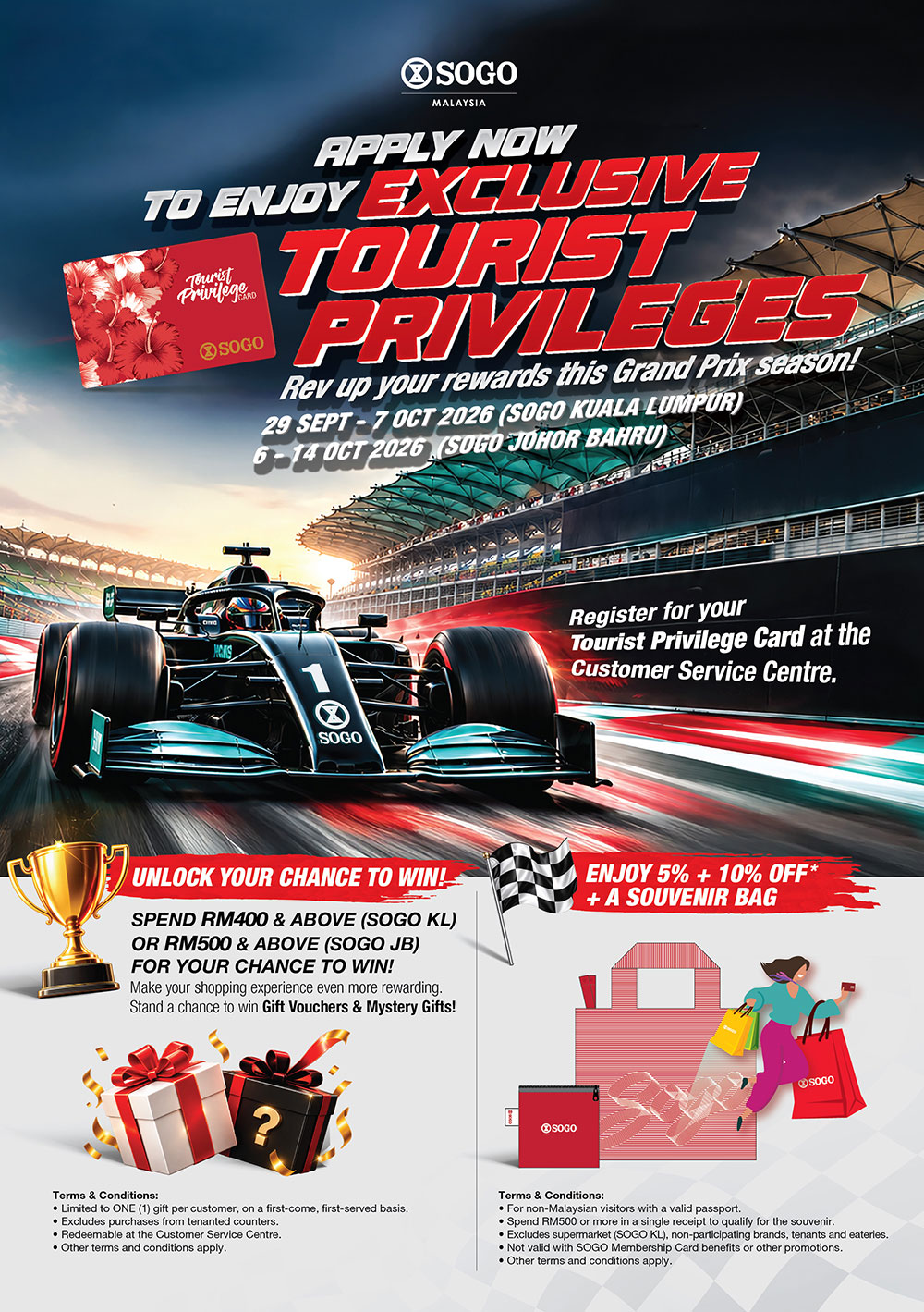 Tourist Privilege Card F1 Campaign